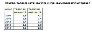 tassi